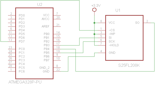 S25FL208K Connection Diagram